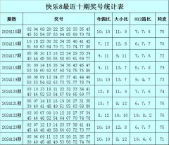 九游会J9与前期比拟下跌5个点位-九游会j9·游戏「中国」官方网站