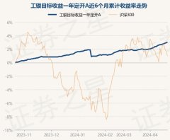 九游会J9近3个月高潮2.09%-九游会j9·游戏「中国」官方网站