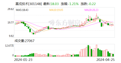 九游会J9同比飞腾7.39个百分点；净利率为10.85%-九游会j9·游戏「中国」官方网站